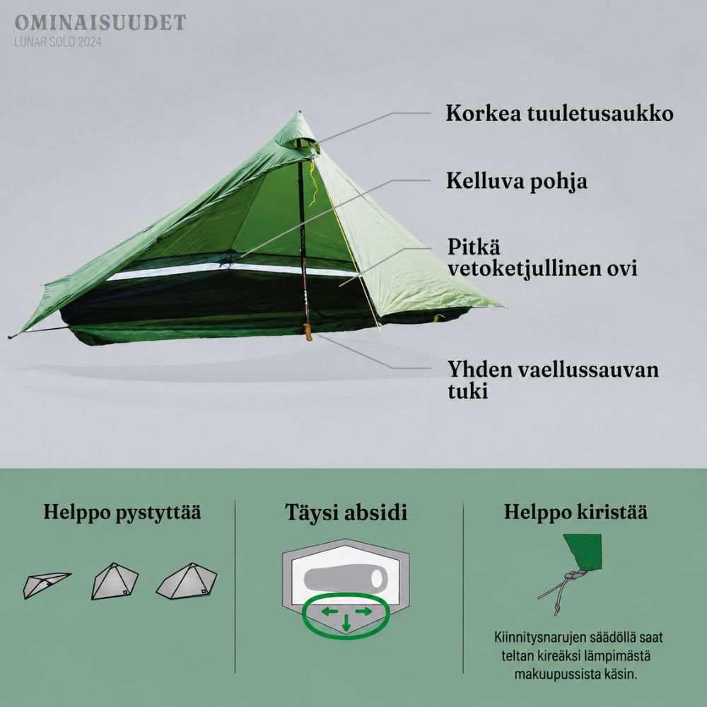 Ultralight Solo Tent Lunar Solo | Six Moon Designs - Image 10