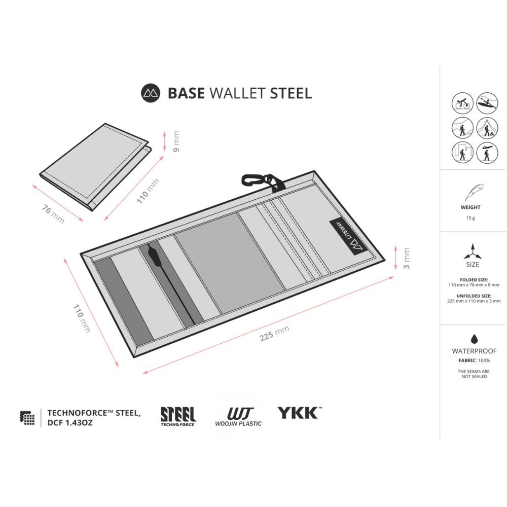 Ultrakevyt retkilompakko Base Wallet Steel | Liteway - Image 4